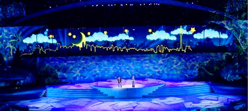 舞臺(tái)led屏幕